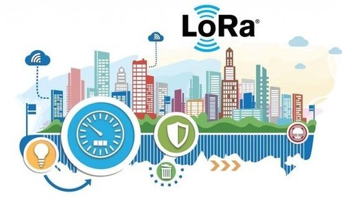 窄帶物聯網技術（NB-IoT、eMTC、LoRa）在物聯網發展中的作用與技術推廣路徑